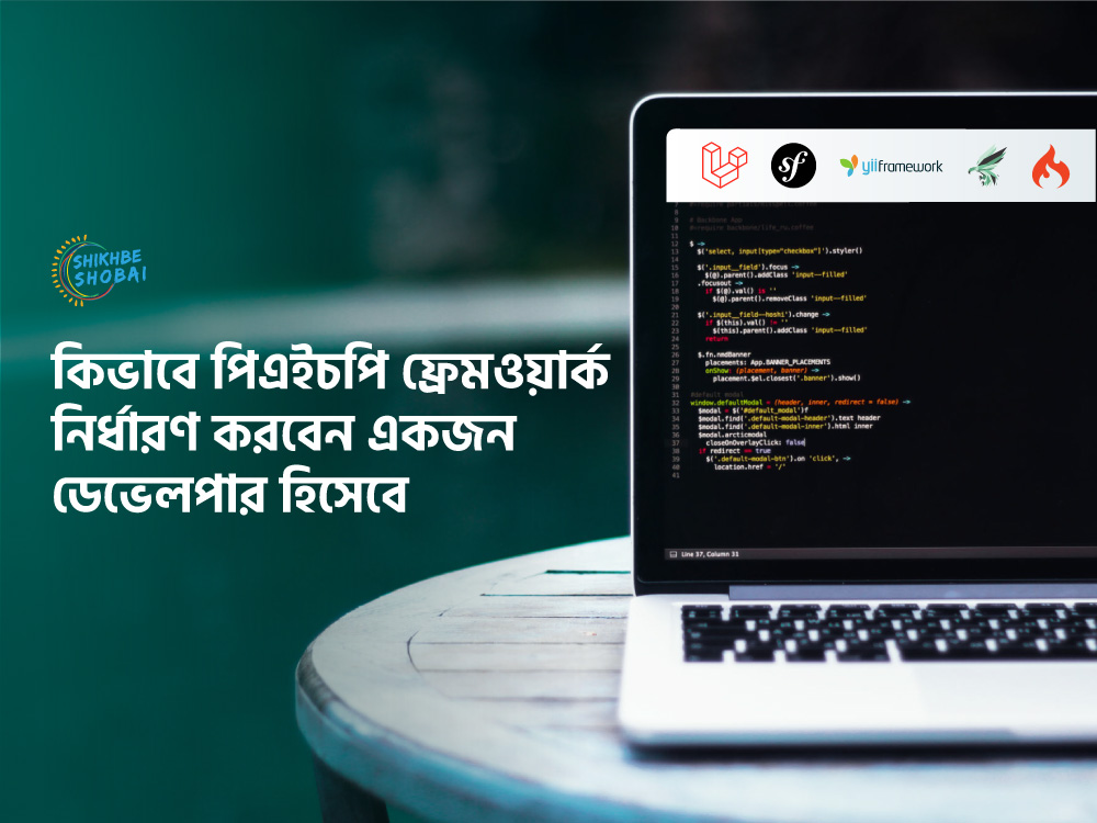 কিভাবে পিএইচপি ফ্রেইমওয়ার্ক নির্ধারন করবেন?